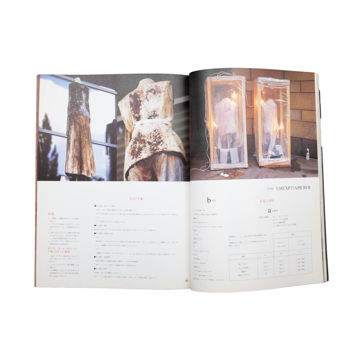 studio voice martin margiela special